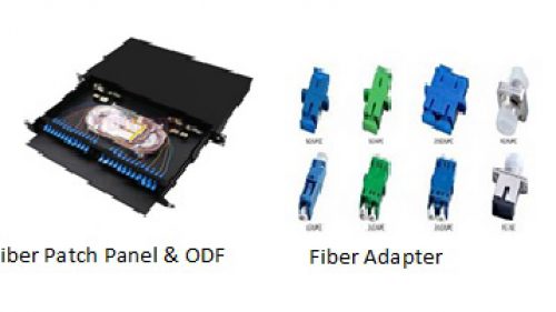 Structure Network Cabling (2) - Fiber Cable Patch cord Pigtail